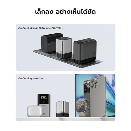 หัวชาร์จเร็วพร้อมสาย CUKTECH รุ่น AD1203P GAN 120W สีเทา ชาร์จสูงสุด 3 อุปกรณ์_4